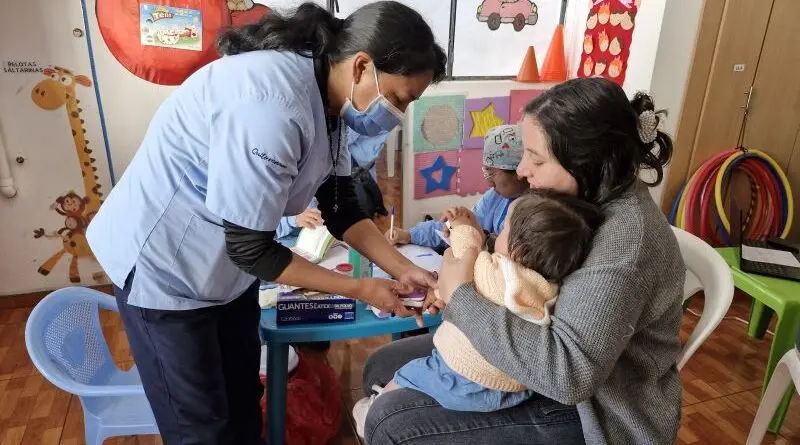 Brigadas de salud atienden necesidades en el sur de Quito- Últimas noticias Ecuador