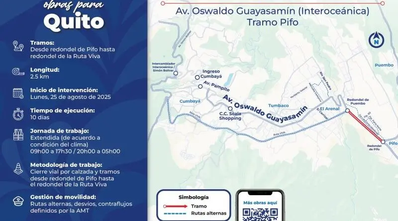 Reinician rehabilitación vial en redondel de Pifo- Últimas noticias Ecuador