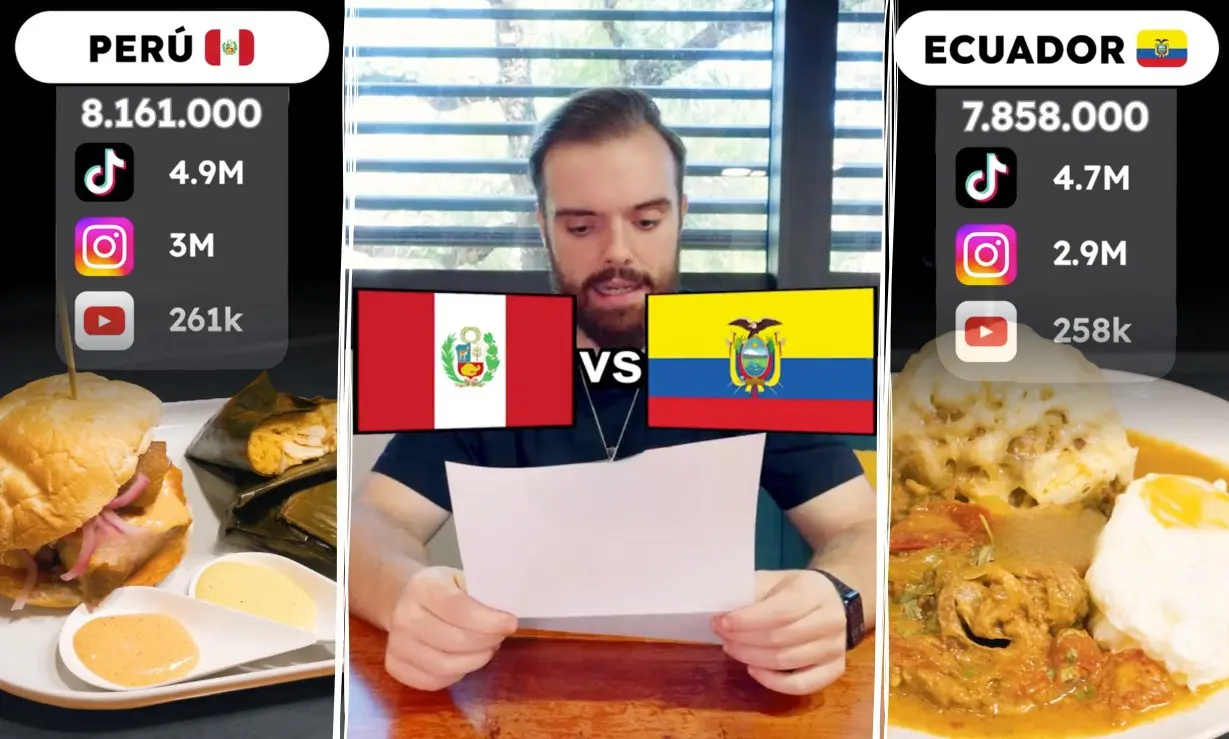 Ecuador se despide del Mundial de Desayunos, pero hay más que descubrir- Últimas noticias Ecuador