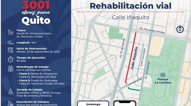 Inicia rehabilitación de la calle Iñaquito en Quito- Últimas noticias Ecuador