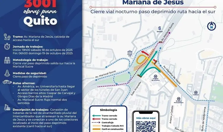 Cierre nocturno en el intercambiador Mariana de Jesús- Últimas noticias Ecuador