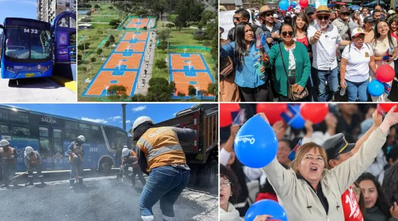 Quito cierra 2025 con un 83% de ejecución presupuestaria- Últimas noticias Ecuador