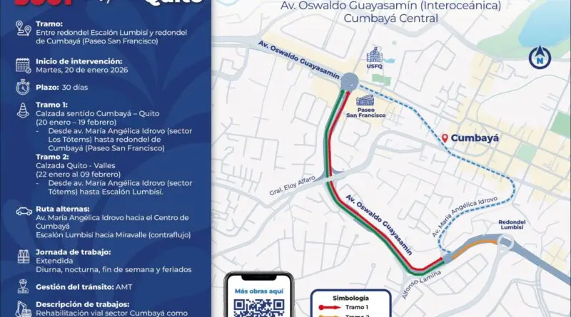 Inicia rehabilitación de la Av. Oswaldo Guayasamín- Últimas noticias Ecuador