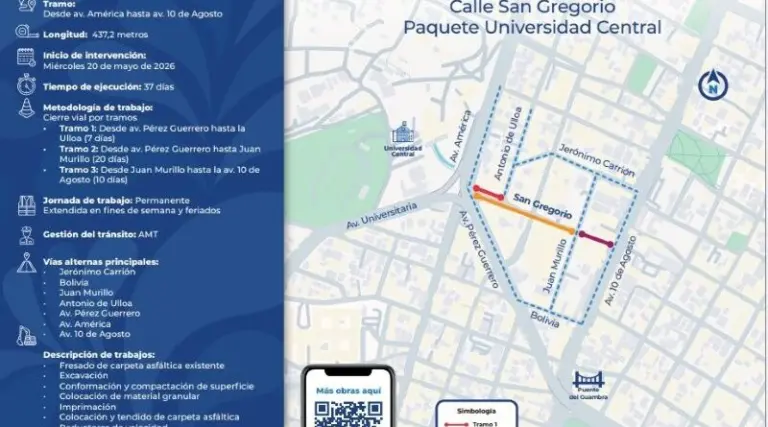Renovación vial en calle San Gregorio de Quito